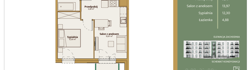 Mieszkanie w inwestycji: Skal