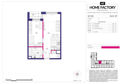 Mieszkanie w inwestycji: Home Factory etap III