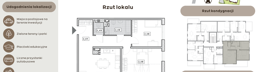 Mieszkanie w inwestycji: Perła Północy etap 2