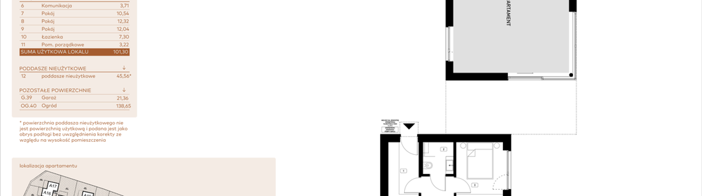 Dom w inwestycji: Kosocicka Ambient