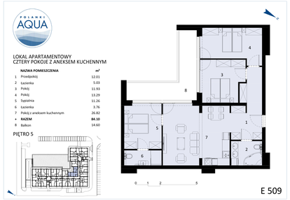 Mieszkanie w inwestycji: Polanki Aqua - budynek E