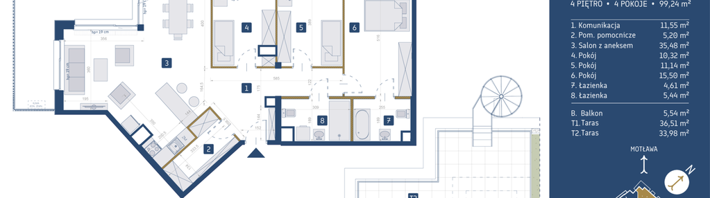Mieszkanie w inwestycji: GEDANIA Riverside Living