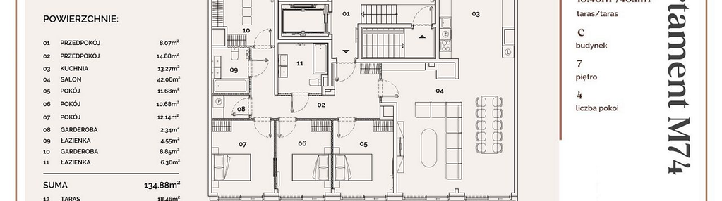 Mieszkanie w inwestycji: Młyny Mogilska