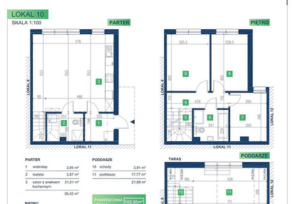 Dom w inwestycji: Vista Forest Stabłowice