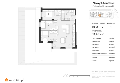 Mieszkanie w inwestycji: Nowy Standard