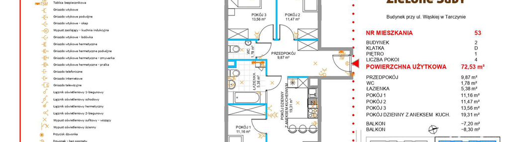 Mieszkanie w inwestycji: Zielone Sady etap II