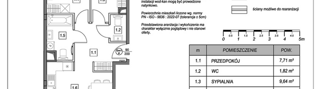 Mieszkanie w inwestycji: #NaSwoim2