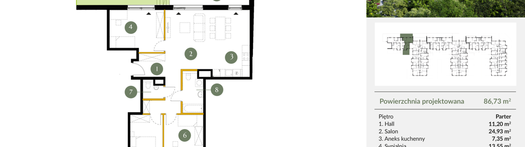 Mieszkanie w inwestycji: Ogrody Julianów