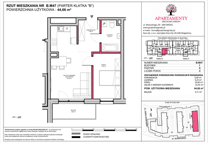 Mieszkanie w inwestycji: Apartamenty Grójeckie Ogrody