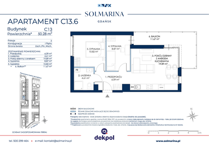 Mieszkanie w inwestycji: Sol Marina etap III