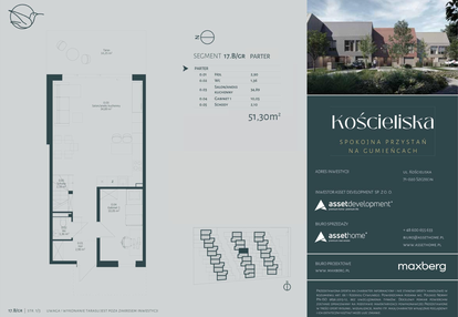 Mieszkanie w inwestycji: Kościeliska