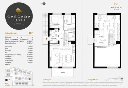 Mieszkanie w inwestycji: CASCADA House