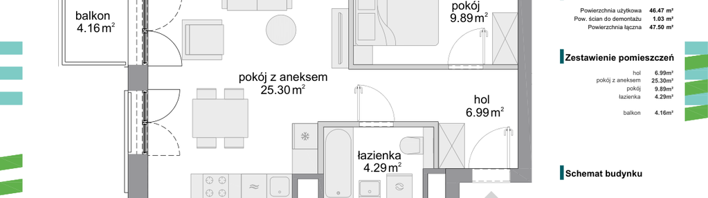 Mieszkanie w inwestycji: Osiedle Fokus Ursus