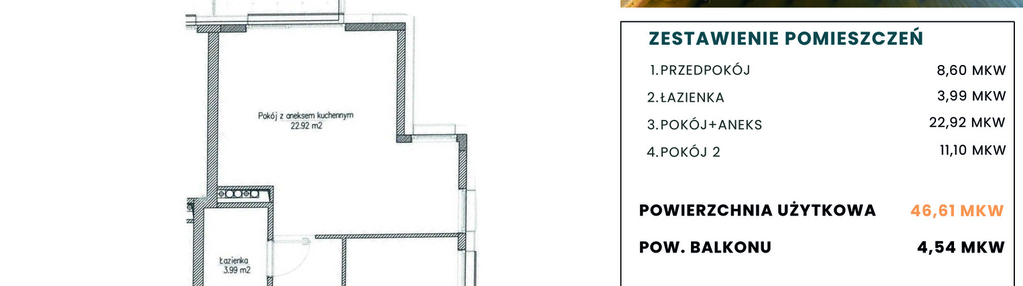 Mieszkanie w inwestycji: Port 69
