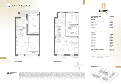 Dom w inwestycji: Domy u Źródła Marii