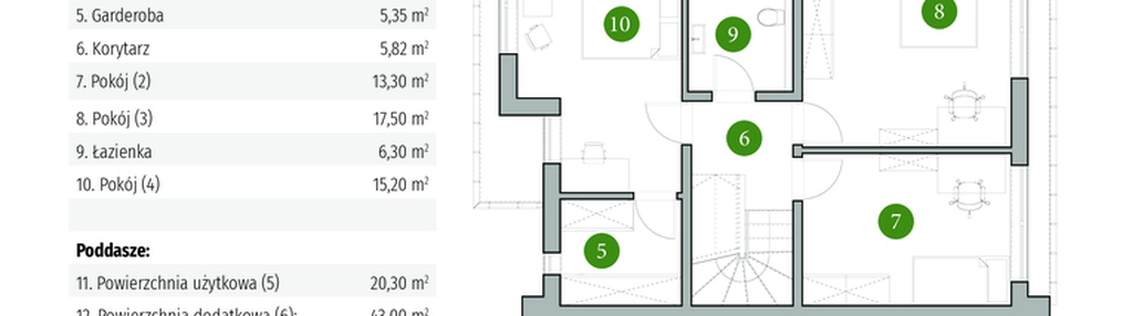 Dom w inwestycji: Osiedle przy Spacerowej
