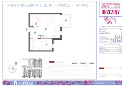 Mieszkanie w inwestycji: Miasteczko Brzeziny II