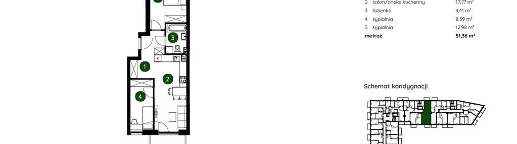 Mieszkanie w inwestycji: Murapol GreenCity bud. 2