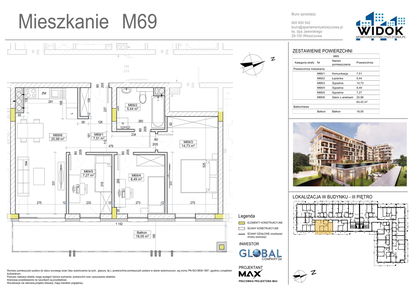 Mieszkanie w inwestycji: Apartamenty Widok Włoszczowa