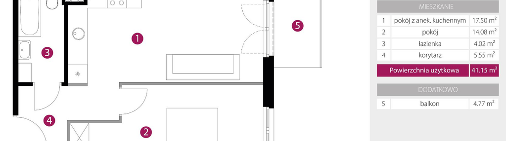 Mieszkanie w inwestycji: 2M Apartments etap IV