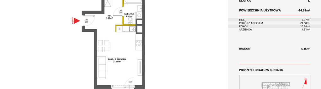 Mieszkanie w inwestycji: Metro Art 6