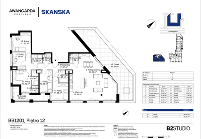 Mieszkanie w inwestycji: Awangarda Mogilska
