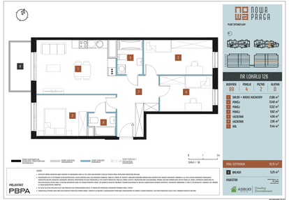Mieszkanie w inwestycji: Nowa Praga