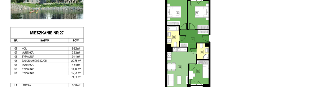 Mieszkanie w inwestycji: Panorama Kwiatkowskiego River