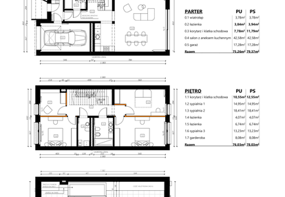 Dom w inwestycji: Sceneria