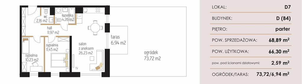 Mieszkanie w inwestycji: Enklawa Natury