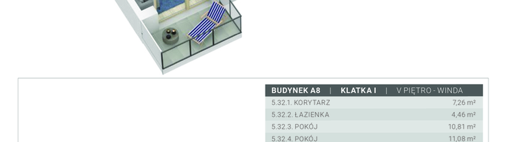 Mieszkanie w inwestycji: Sobola Biel A8