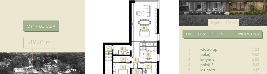 Mieszkanie w inwestycji: Morelife Apartments etap I i II