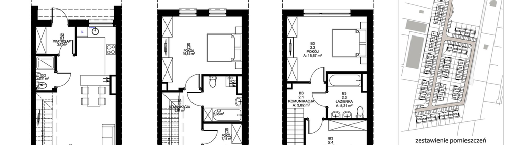 Mieszkanie w inwestycji: Villa Stoki (domy)