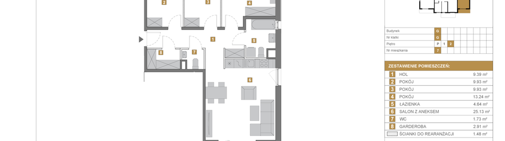 Mieszkanie w inwestycji: Wille Biskupin II