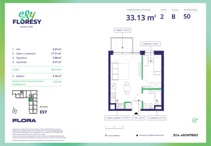 Mieszkanie w inwestycji: Esy Floresy