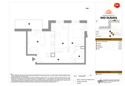 Mieszkanie w inwestycji: Apartamenty nad Oławką etap II
