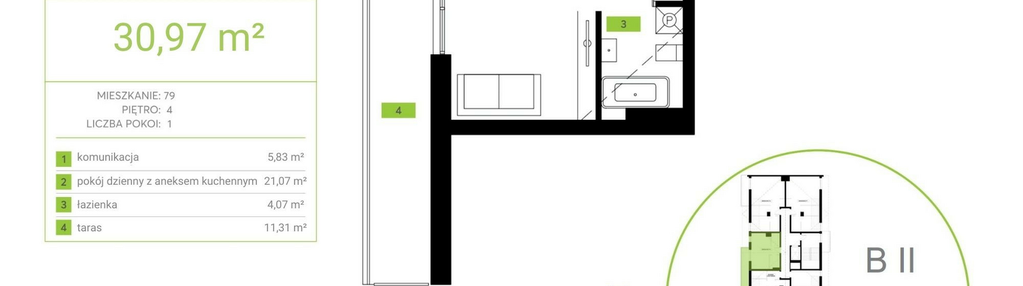 Mieszkanie w inwestycji: Botanic Park