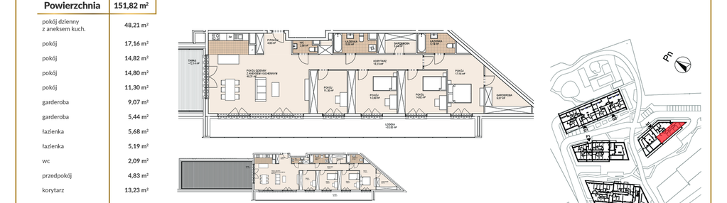 Mieszkanie w inwestycji: Lokum Porto etap VI