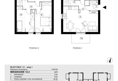Mieszkanie w inwestycji: Jasieny