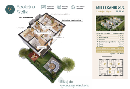 Mieszkanie w inwestycji: Spokojna Wólka etap IV