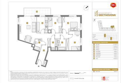 Mieszkanie w inwestycji: Apartamenty Beethovena