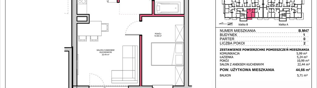 Mieszkanie w inwestycji: Apartamenty Grójeckie Ogrody