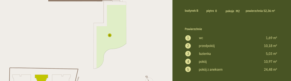 Mieszkanie w inwestycji: Osiedle Imbramowskie