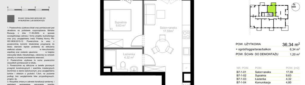 Mieszkanie w inwestycji: Sielec Renarda etap II