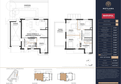Mieszkanie w inwestycji: Motława Garden