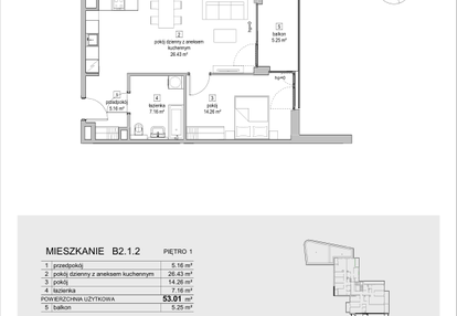 Mieszkanie w inwestycji: ATAL Symbioza IB