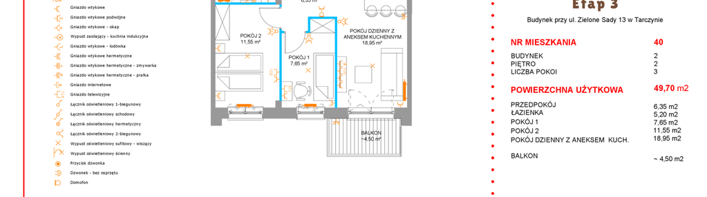 Mieszkanie w inwestycji: Zielone Sady etap III B2
