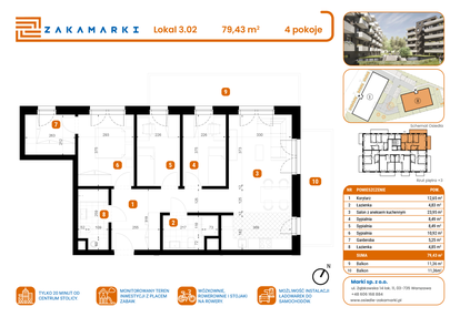Mieszkanie w inwestycji: Zakamarki