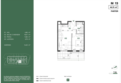 Mieszkanie w inwestycji: Przewóz Solar Garden