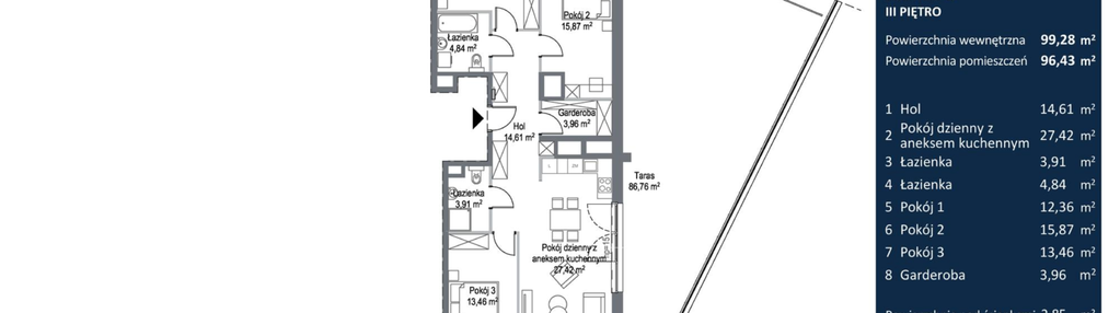 Mieszkanie w inwestycji: Bulvar Apartments - etap II